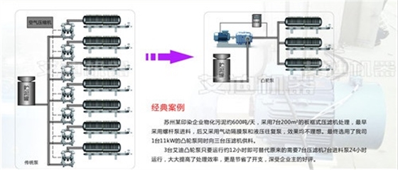 经典案例-印染污泥产品的应用2.jpg 经典案例-印染污泥产品的应用2.jpg