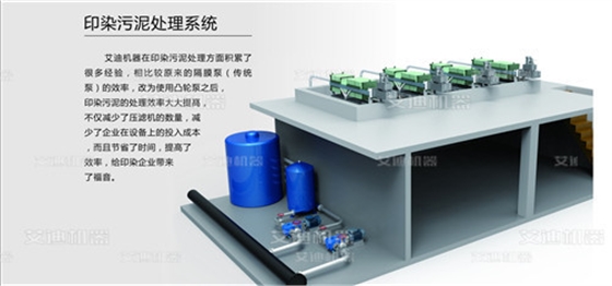 印染污泥泵板框压滤机专用泵.jpg 印染污泥泵板框压滤机专用泵.jpg