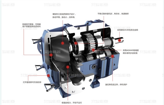 凸轮转子泵设计分解图.jpg 凸轮转子泵设计分解图.jpg