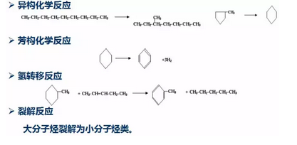 化学原理