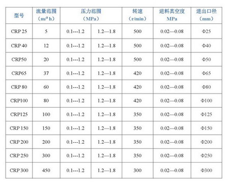 U乐国际机器教你如何选型 U乐国际机器教你如何选型