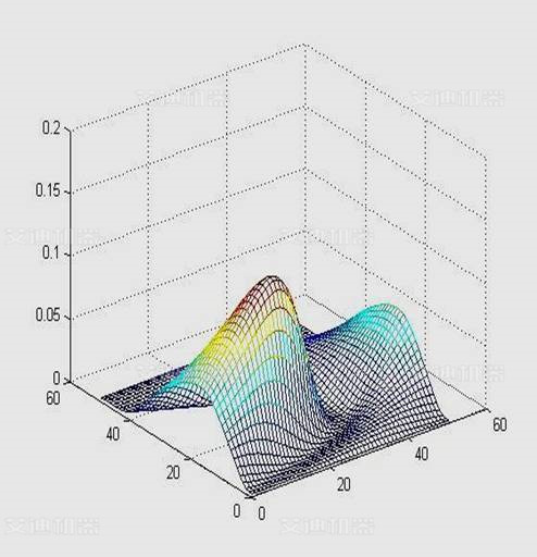 真空泵及抽气系统常见故障 真空泵及抽气系统常见故障