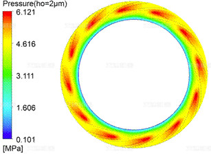 凸轮转子泵汽蚀发生的阶段和种类.jpg 凸轮转子泵汽蚀发生的阶段和种类.jpg