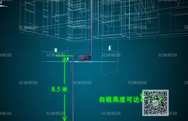 凸轮转子泵自吸高度8.5米.jpg