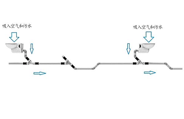 真空系统管路布置图.jpg