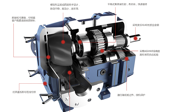 弹性体凸轮转子泵分解图.jpg 弹性体凸轮转子泵分解图.jpg