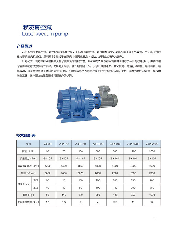 罗茨真空泵1.jpg 罗茨真空泵1.jpg
